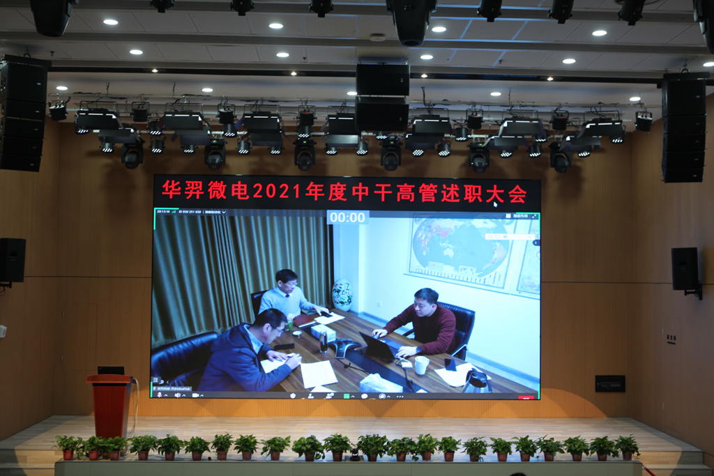 LEwin乐玩微电召开中干高管述职会议